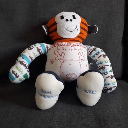 Customer image of Monkey