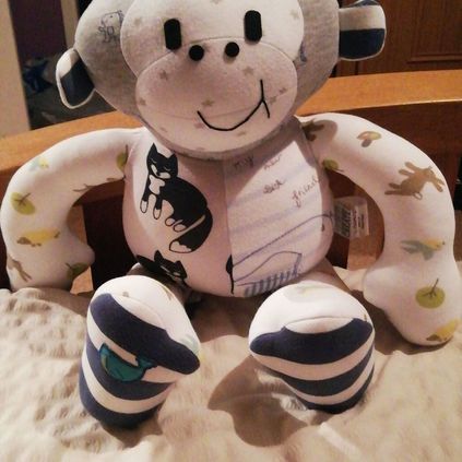Customer image of Monkey